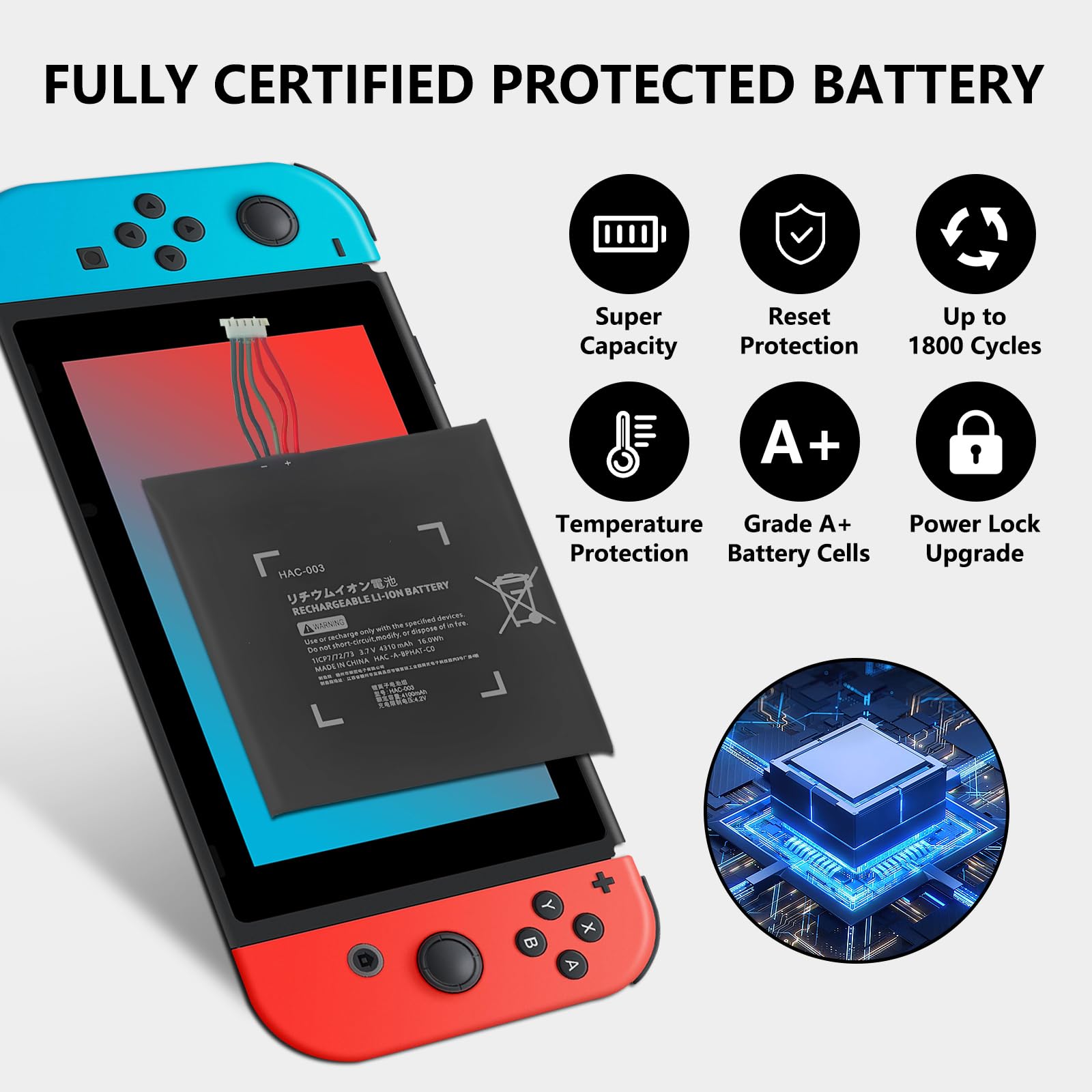 Amazon.com: HAC-001 HAC-003 Battery Replacement for Nintendo